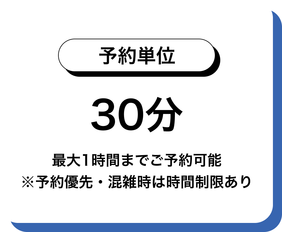予約単位