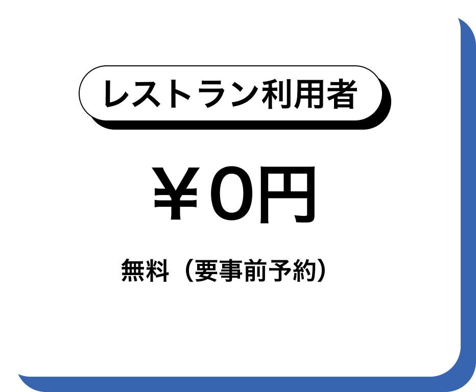 レストラン利用者